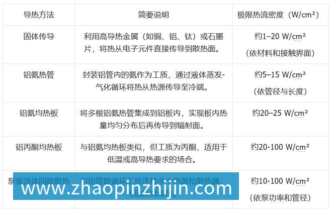 PG电子科技发展有限公司大模型上天、马斯克发射GPU?中国团队直接建「太空超算」(图6)